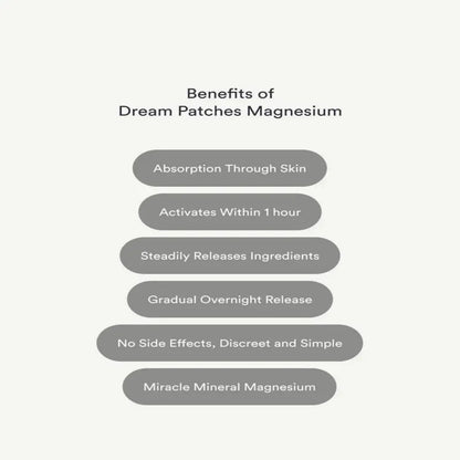 Natural Sleep Patches for Faster Falling Asleep & Waking Up Refreshed