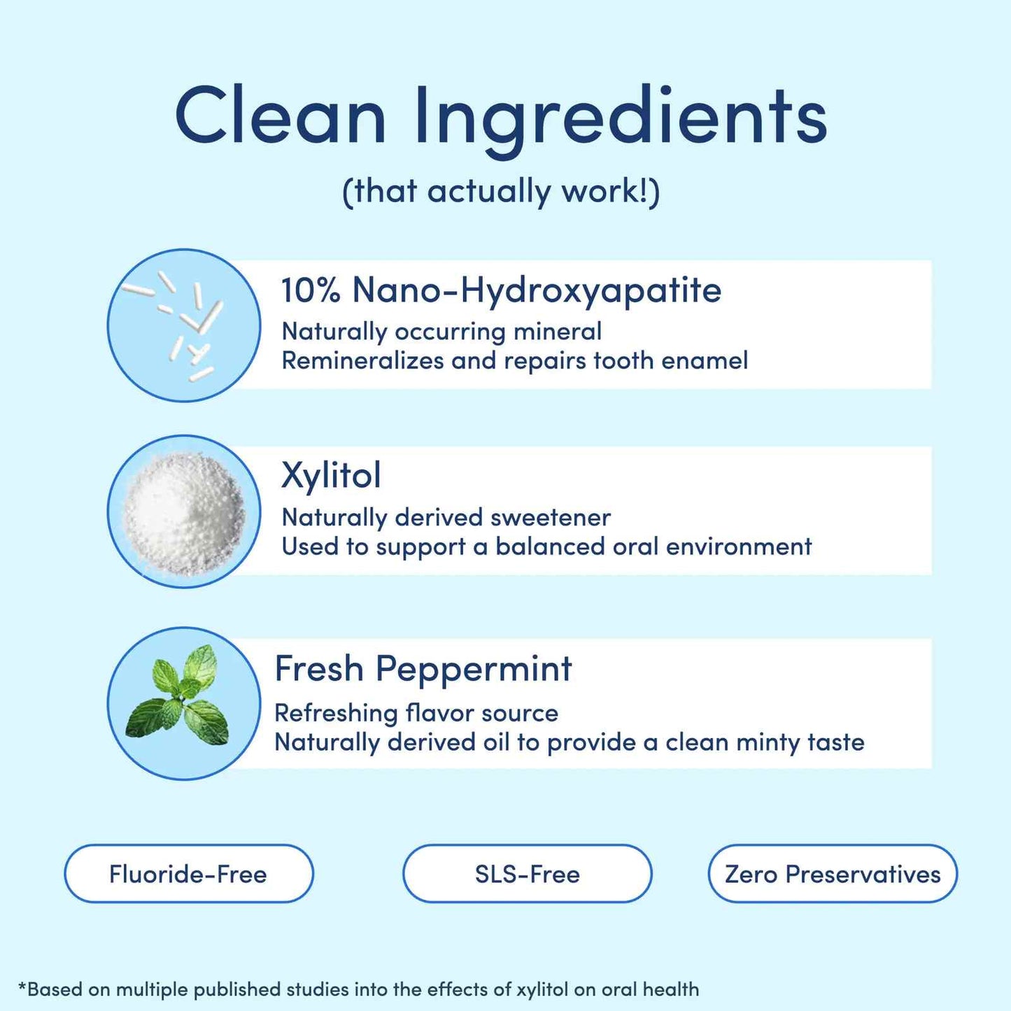 Natural Teeth Repair & Whitening Hydroxyapatite Toothpaste