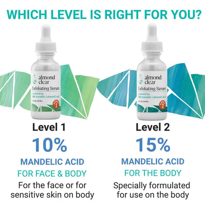 [BUY 1 GET 1 FREE] Level 2 Mandelic Serum – Fast Relief for Body Bumps & Acne