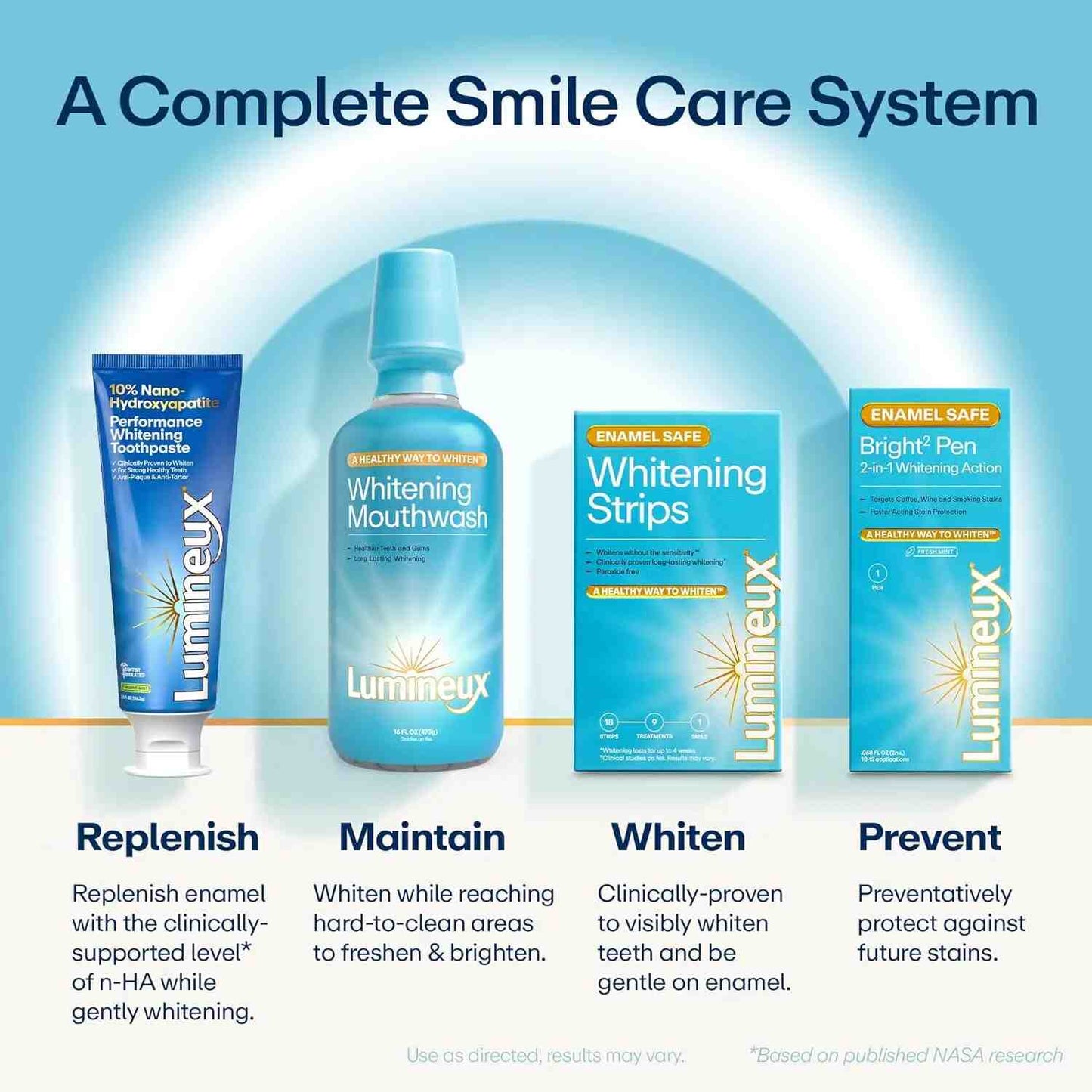 [BUY 1 GET 1 FREE] Nano-Hydroxyapatite Daily Whitening Toothpaste
