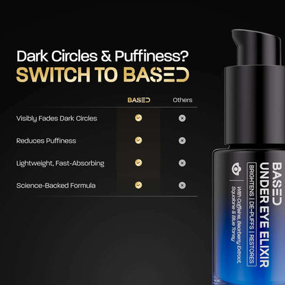 Revitalizing Under Eye Brightening Elixir