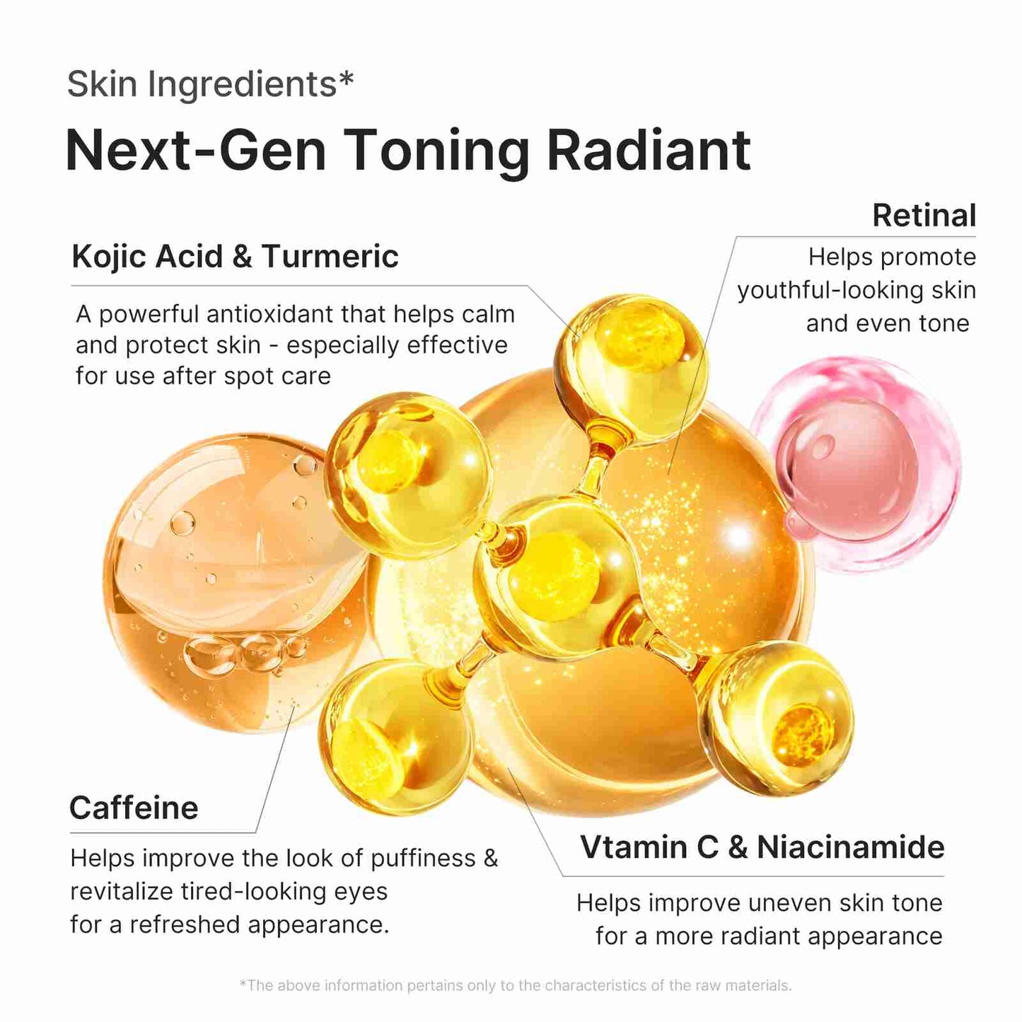 Kojic Acid & Turmeric Hydrogel Eye Patches