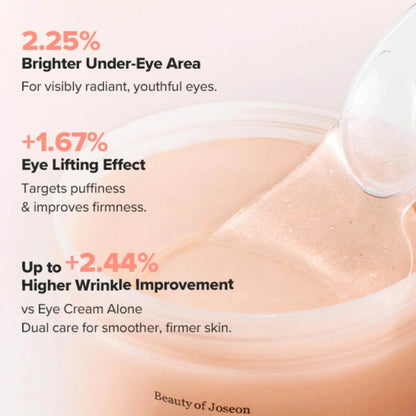 Ginseng & Retinal Eye Care Duo Set