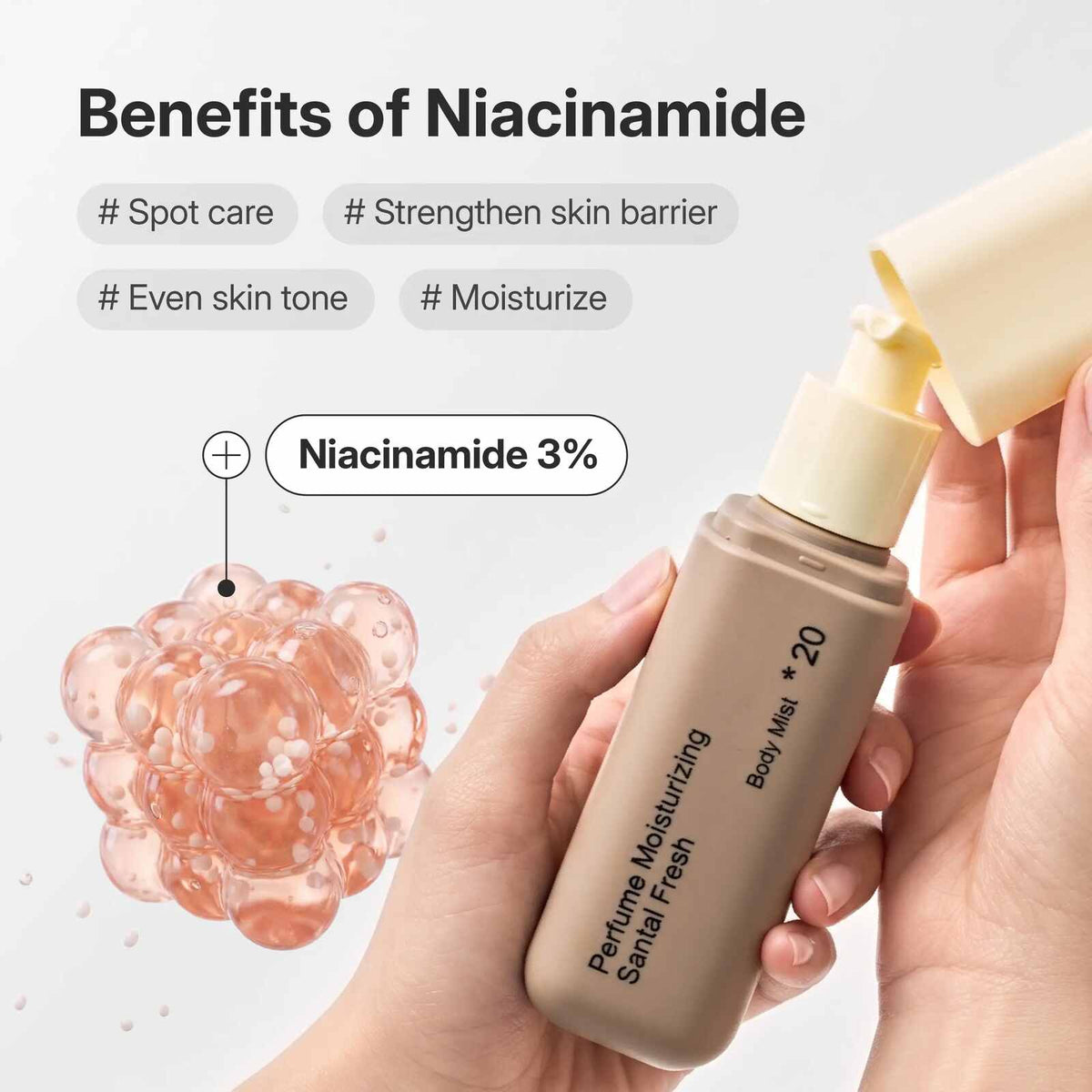 Niacinamide Perfume Body Mist Spray for Glowing & Smooth Skin