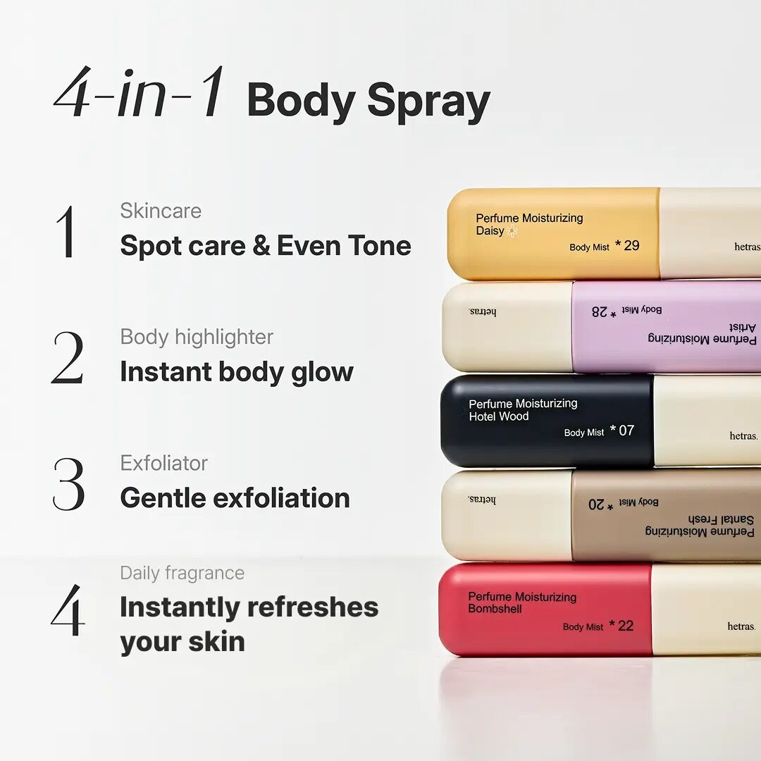 Niacinamide Perfume Body Mist Spray for Glowing & Smooth Skin