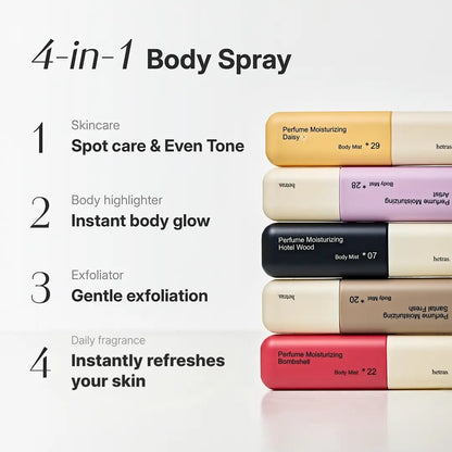 Niacinamide Perfume Body Mist Spray for Glowing & Smooth Skin