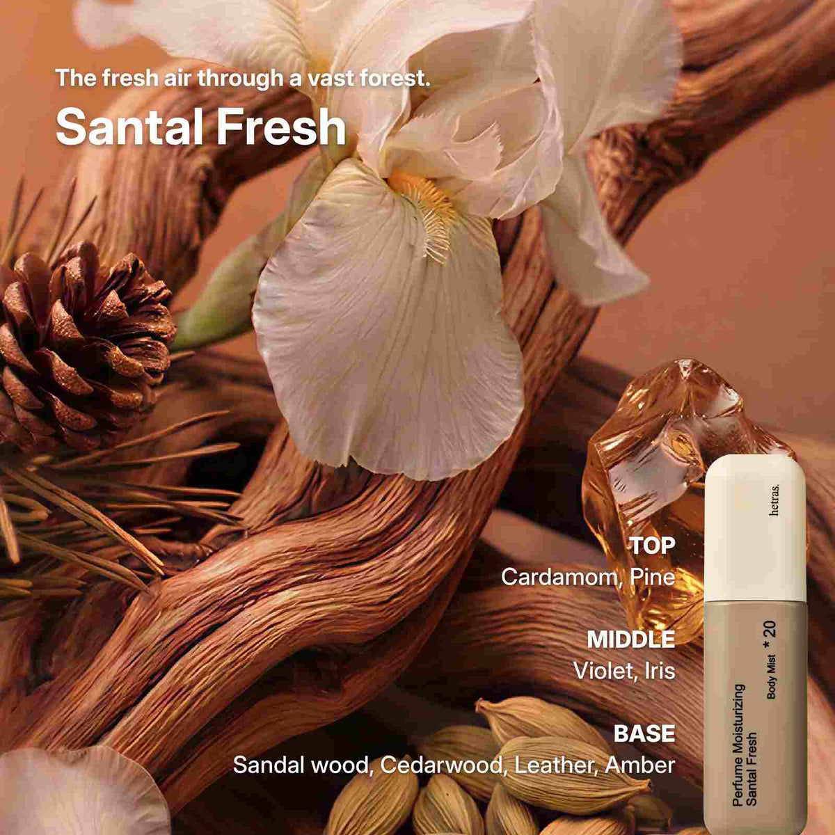 Niacinamide Perfume Body Mist Spray for Glowing & Smooth Skin