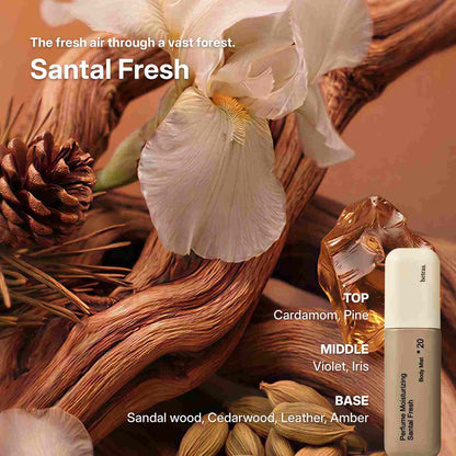 Niacinamide Perfume Body Mist Spray for Glowing & Smooth Skin