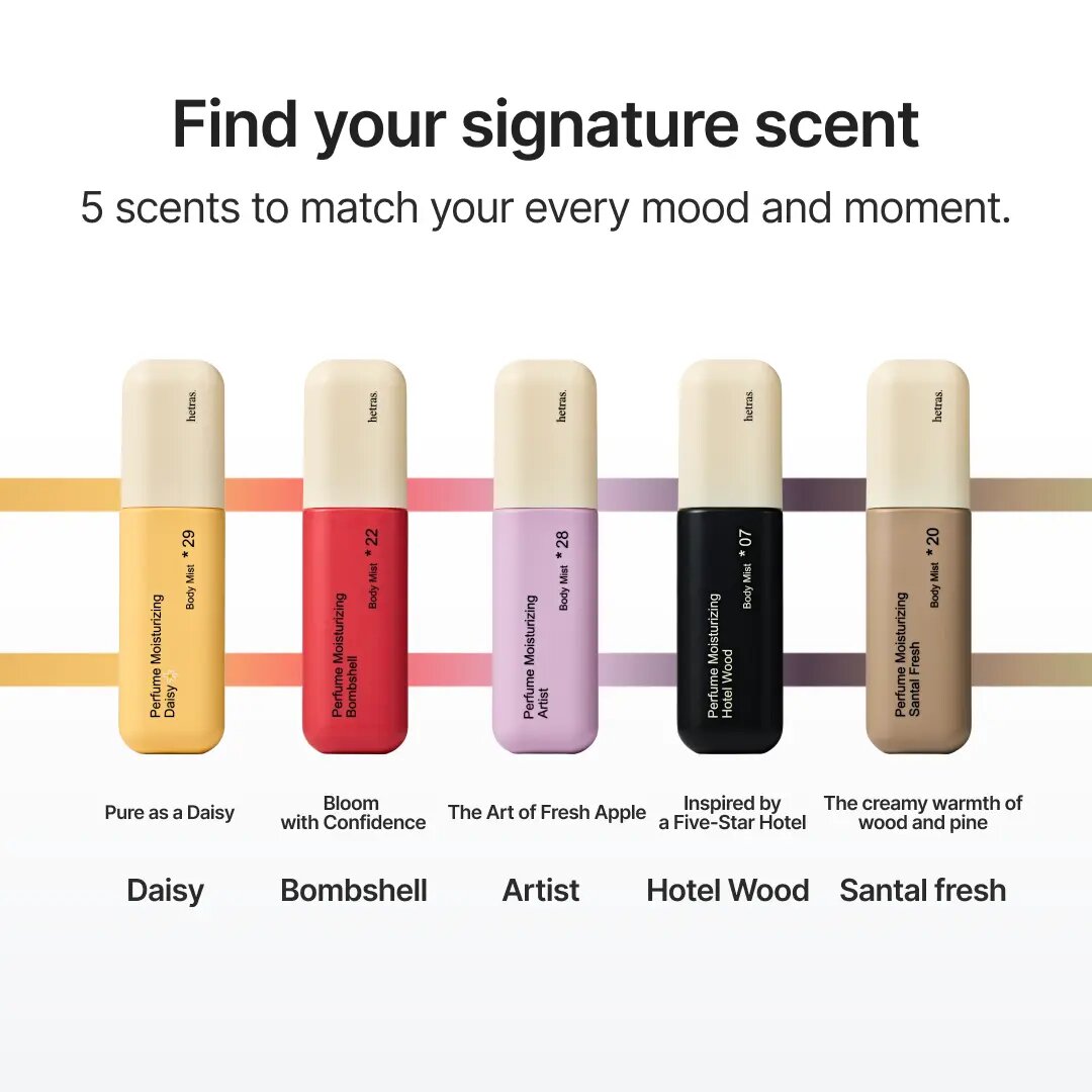 Niacinamide Perfume Body Mist Spray for Glowing & Smooth Skin