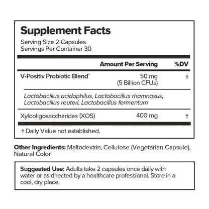 pH-Balanced Vaginal Care Duo – Fast Relief & Daily Freshness