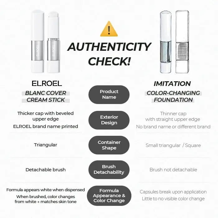 Self-Adjusting Foundation Stick with Built-in Brush