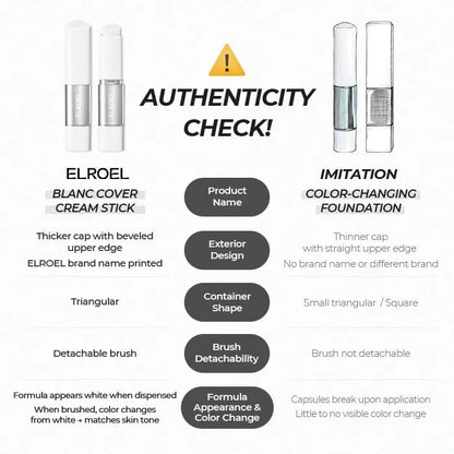 Self-Adjusting Foundation Stick with Built-in Brush