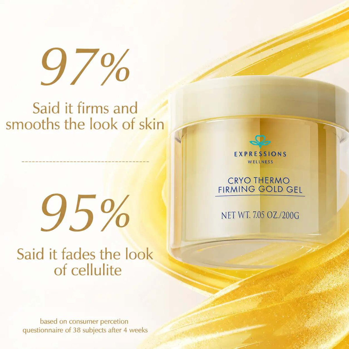 [BUY 1 GET 1 FREE] 15-Day Fast-Acting Cryo-Thermo Gold Sculpting Cream