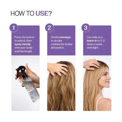 [BUY 1 GET 1 FREE] Natural Rosemary & Rice Water Hair Growth Density Spray