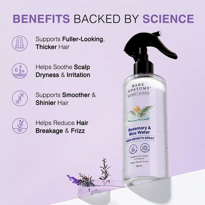 [BUY 1 GET 1 FREE] Natural Rosemary & Rice Water Hair Growth Density Spray