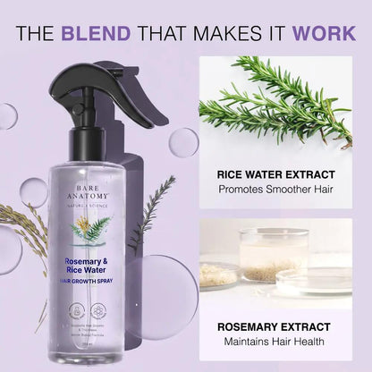 [BUY 1 GET 1 FREE] Natural Rosemary & Rice Water Hair Growth Density Spray