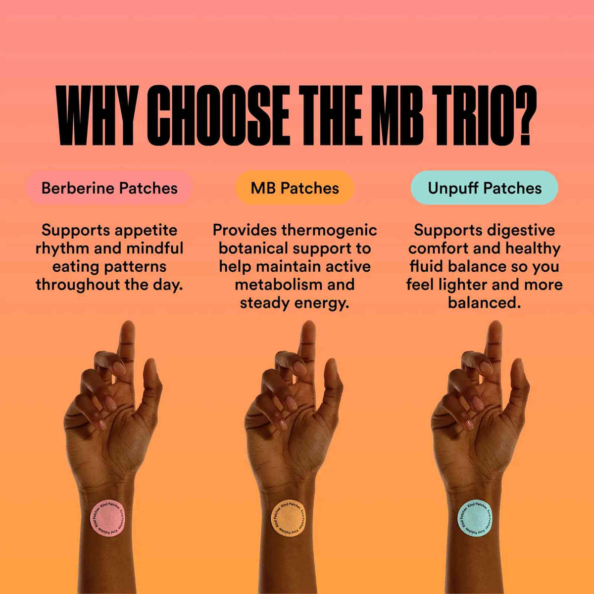 Natural Herbal Metabolic Support Patches
