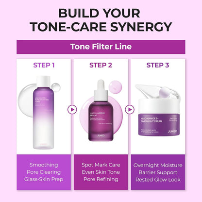 [BUY 1 GET 1 FREE] Helps improve dullness, spots, redness, and visible pores.
