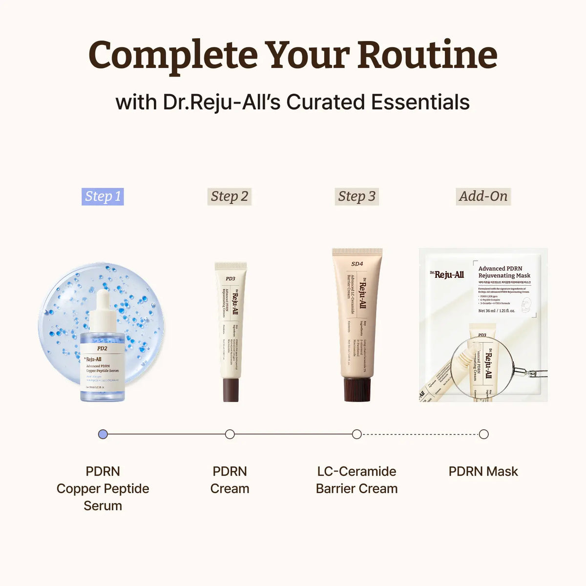 [BUY 1 GET 1 FREE] Supports smoother, firmer, more elastic-looking skin.