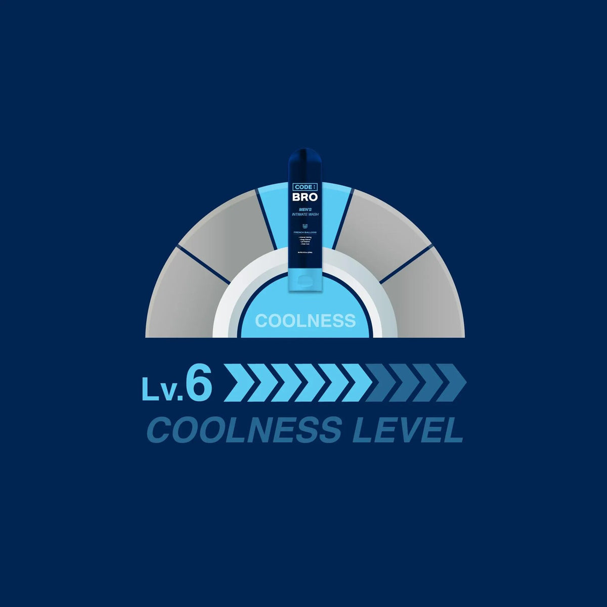 [BUY 1 GET 1 FREE] Cooling daily wash for fresh, clean comfort.