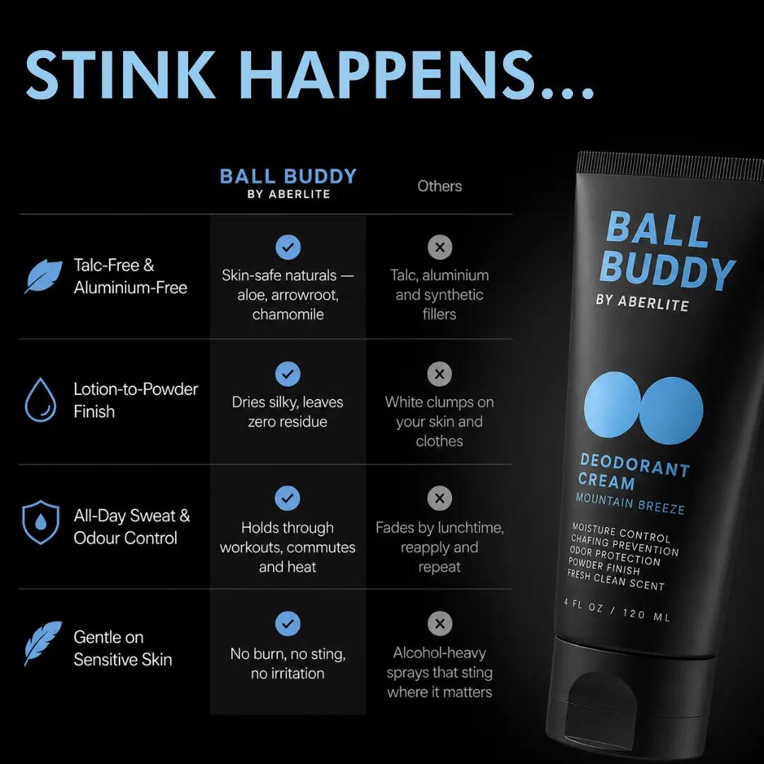[BUY 1 GET 1 FREE] Helps control odor, sweat, and chafing.