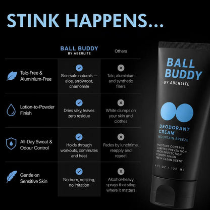 [BUY 1 GET 1 FREE] Helps control odor, sweat, and chafing.