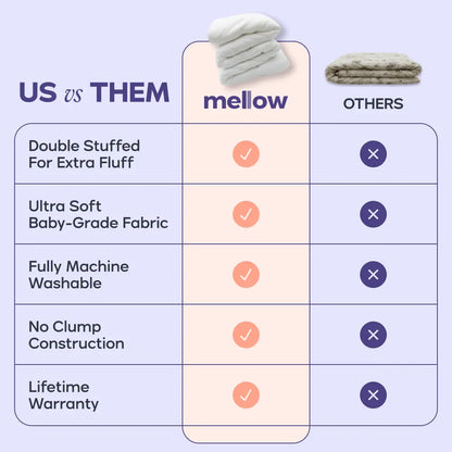 Sleep on a Cloud: The Ultimate Ultra-Soft, Zero-Pressure Comforter