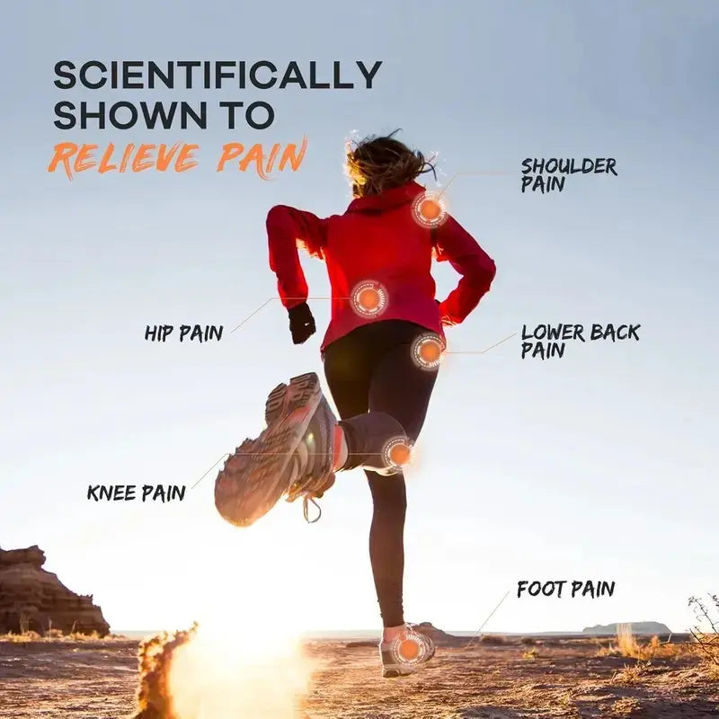 Clinically-Inspired Magnetic Therapy to Relief Foot & Joint Pain Instantly!