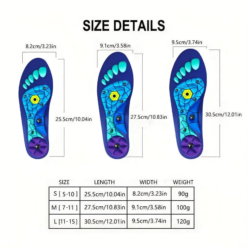 Clinically-Inspired Magnetic Therapy to Relief Foot & Joint Pain Instantly!