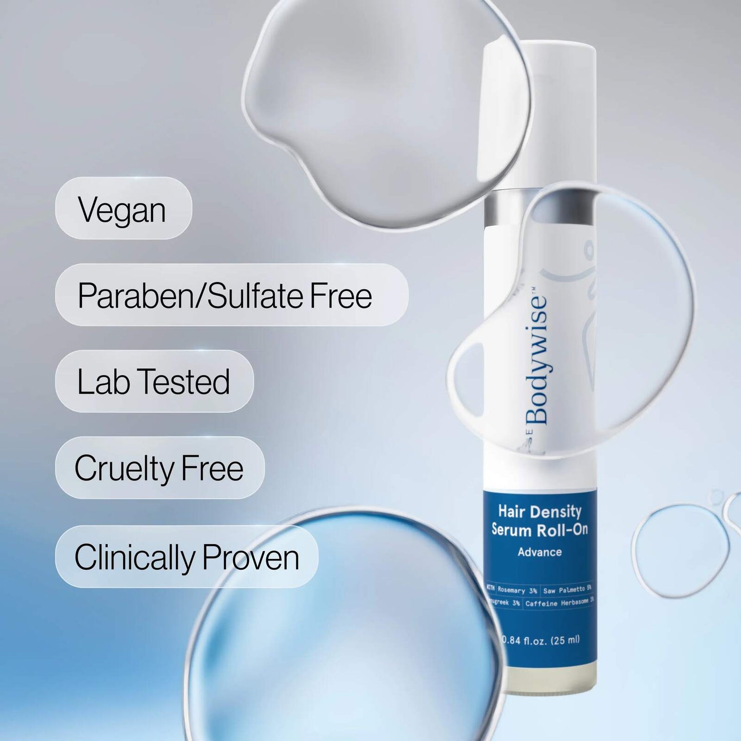 Thicker, Denser Hair: 5% Saw Palmetto & Rosemary Roll-On Scalp Serum