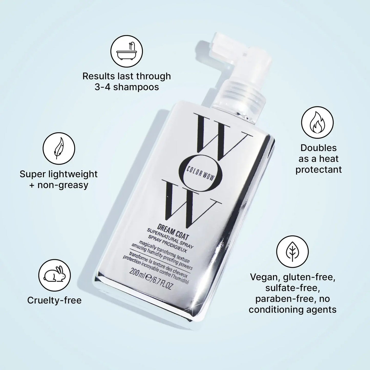 Supernatural Anti-Frizz Treatment: The Ultimate Glass Hair Shield