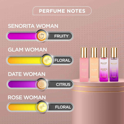 Discover Your Signature Scents: Luxury 4-in-1 Women's Perfume Gift Set