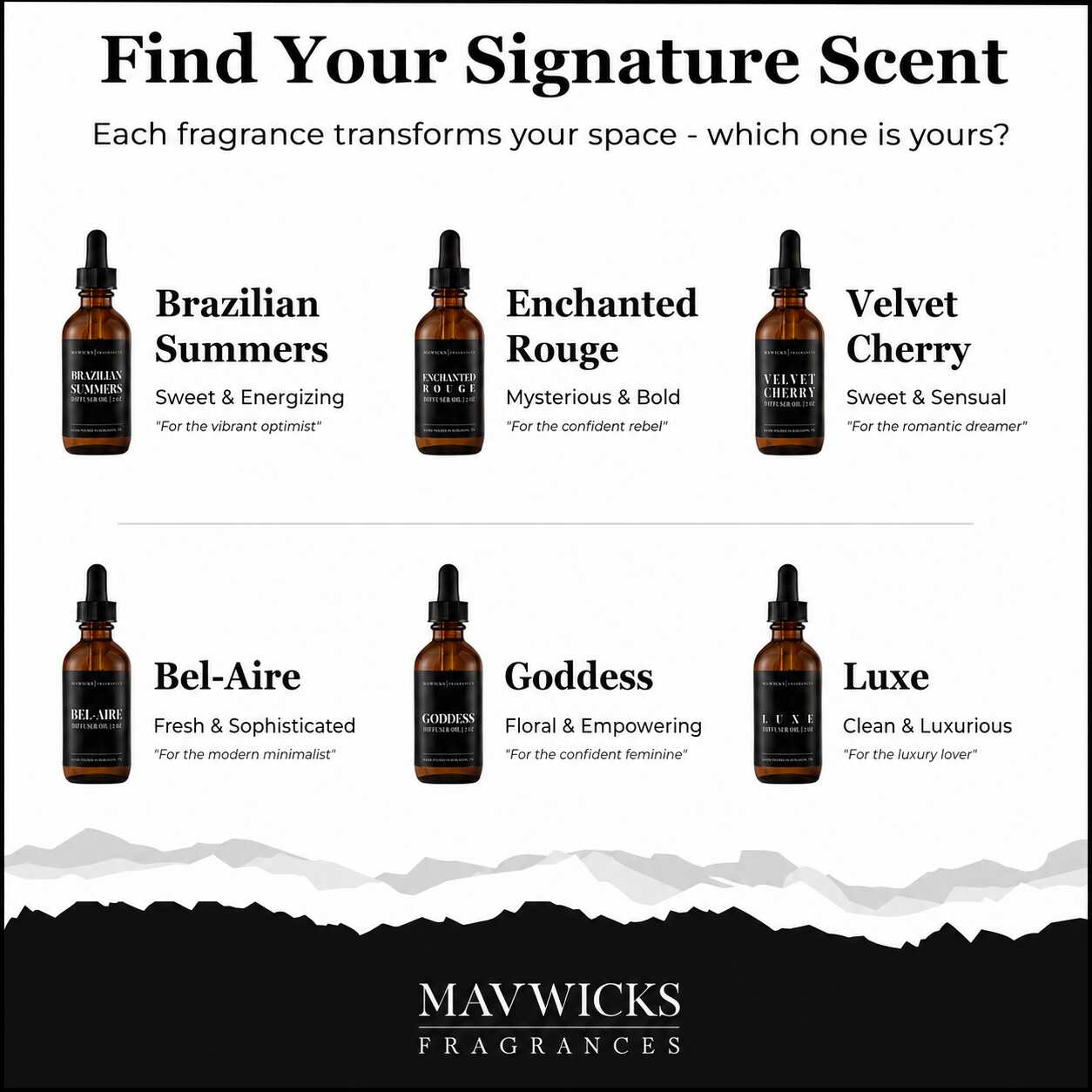 Elevate Your Space with Premium Scent Diffuser Oil