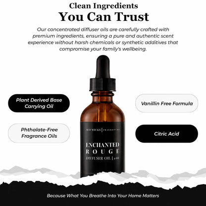 [BUY 2 GET 1 FREE] Instant Room Refresh: Premium Aromatherapy Diffuser Oil