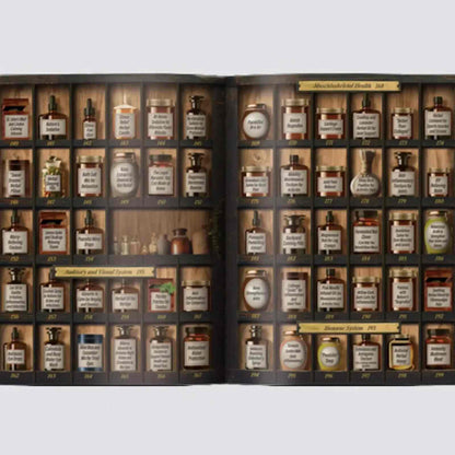 Reclaim Your Health with The Forgotten Home Apothecary Natural Remedy Guide
