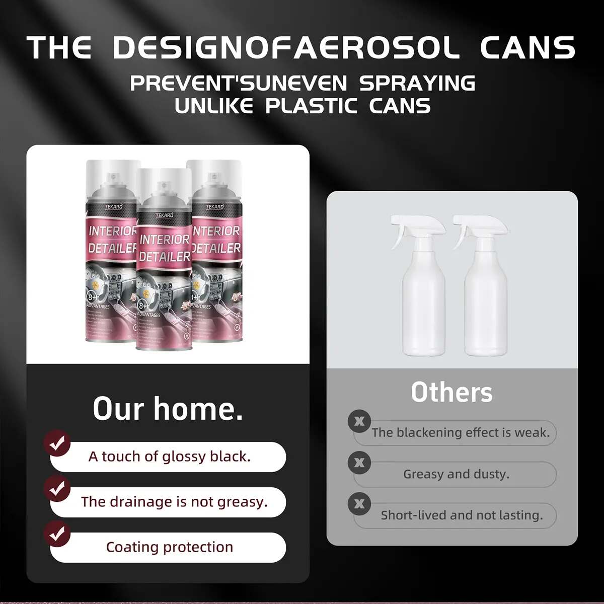 All-in-One Interior Car Cleaner & Trim Restorer: Revive Faded Surfaces Instantly