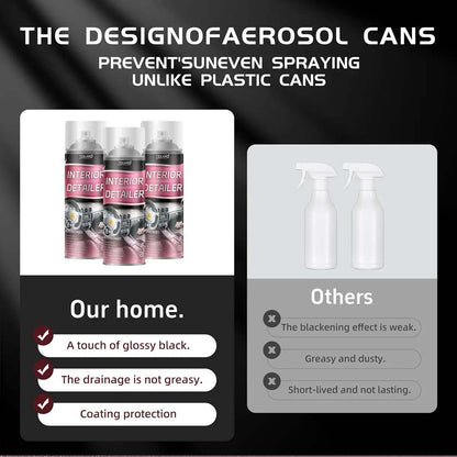 All-in-One Interior Car Cleaner & Trim Restorer: Revive Faded Surfaces Instantly