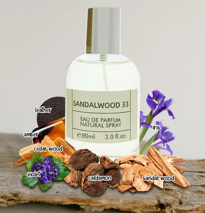 Long-Lasting Natural Sandalwood Spray Perfume
