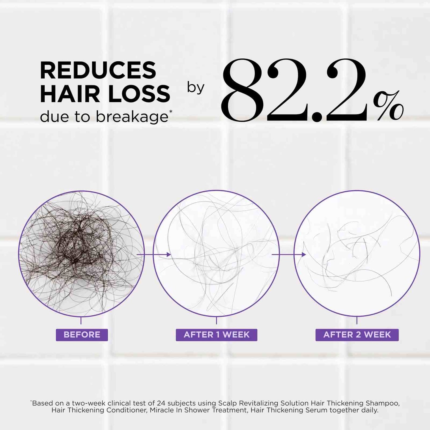 Revitalize Thinning Hair Fast with Our Scalp Revitalizing Thickening Roll-On Serum