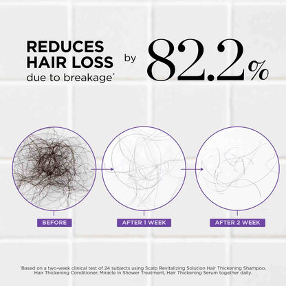 Revitalize Thinning Hair Fast with Our Scalp Revitalizing Thickening Roll-On Serum