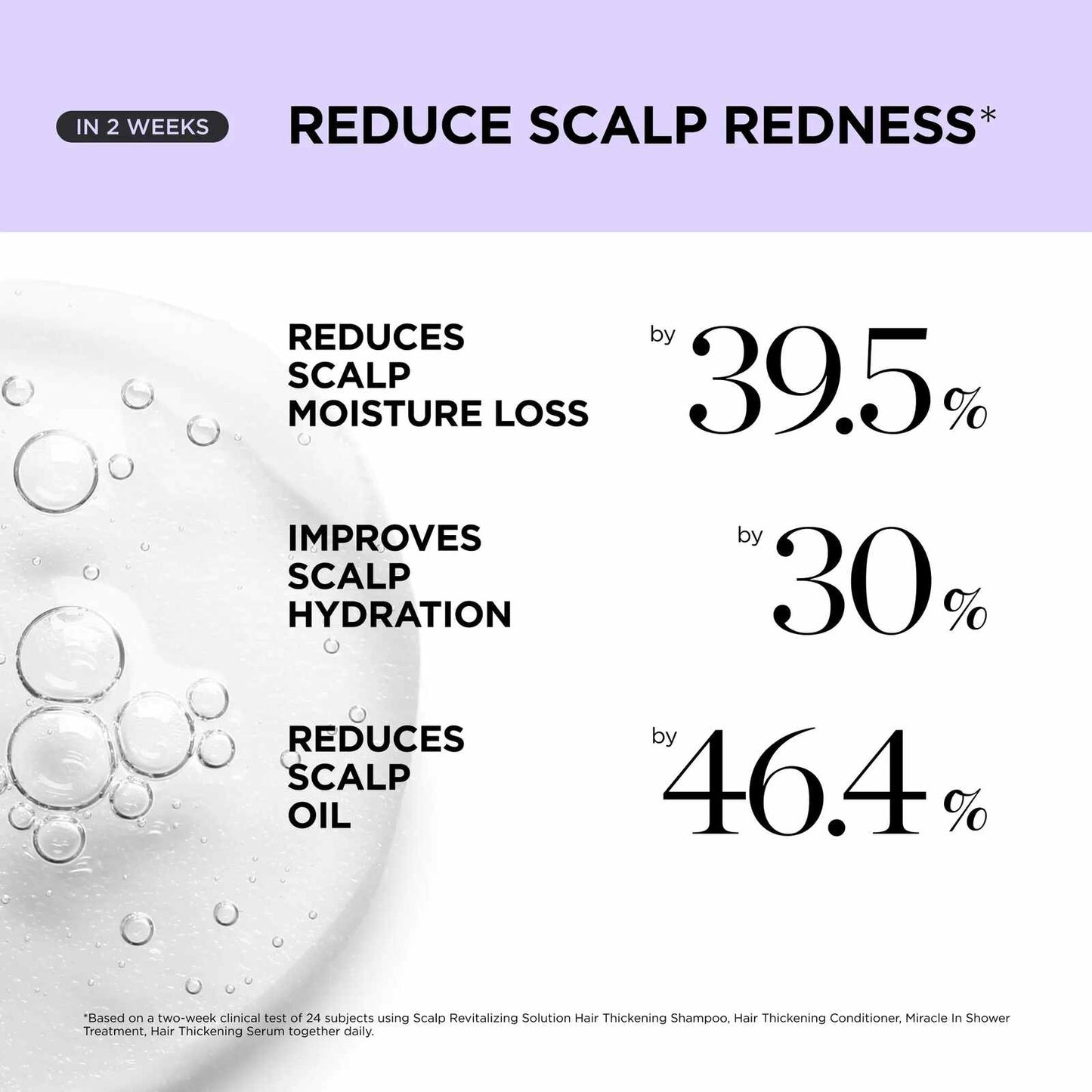 Revitalize Thinning Hair Fast with Our Scalp Revitalizing Thickening Roll-On Serum
