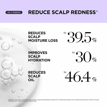 Revitalize Thinning Hair Fast with Our Scalp Revitalizing Thickening Roll-On Serum