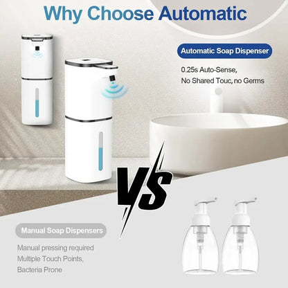 Touchless Soap Dispenser with Adjustable Dispensing Levels