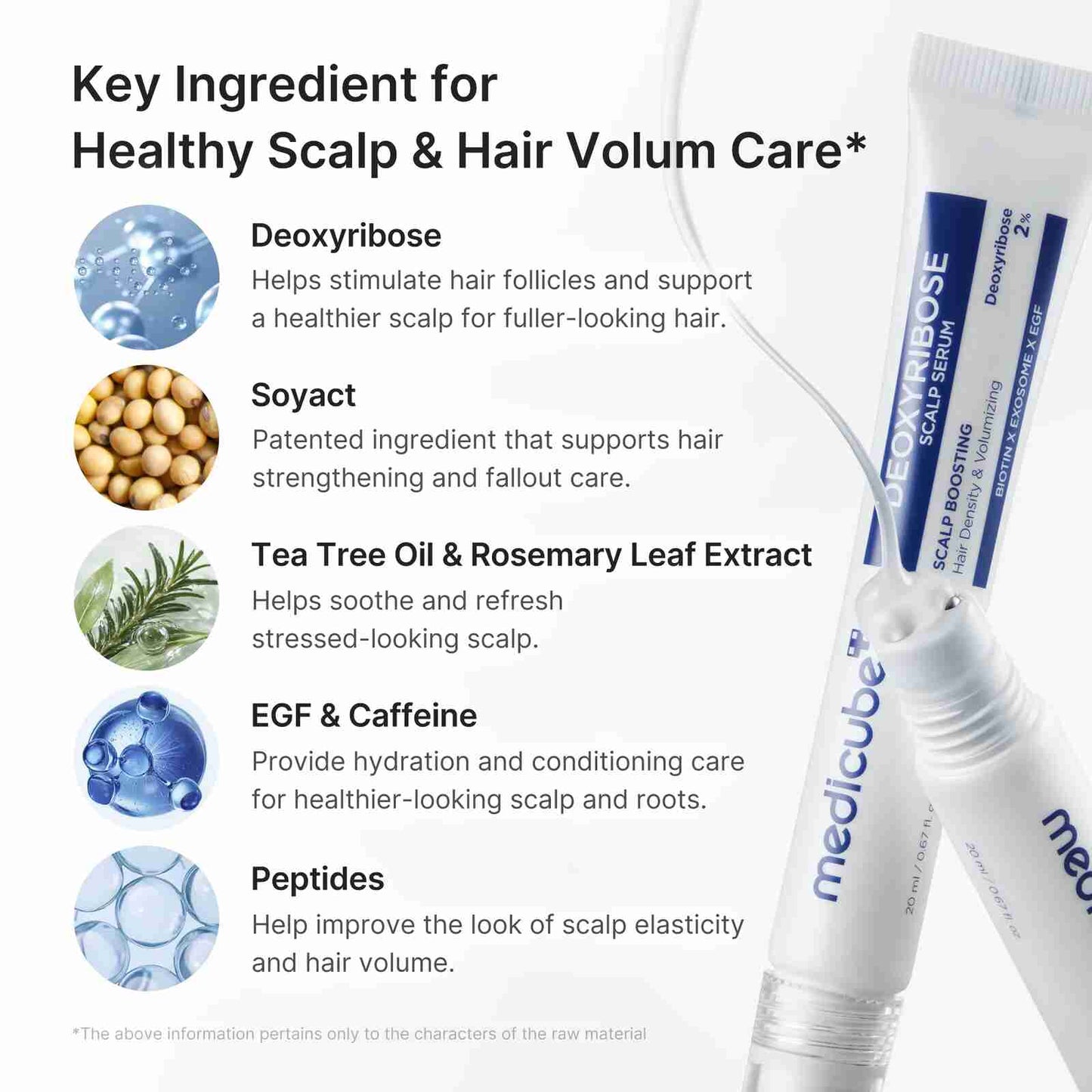 Wake Up Dormant Follicles: Deoxyribose Hair Regrowth Serum