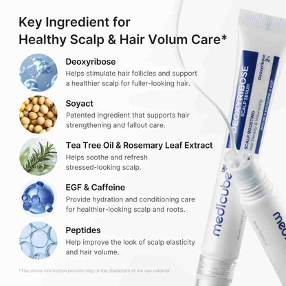 Transform Thinning Hair at the Root – Deoxyribose Scalp Density Ampoule