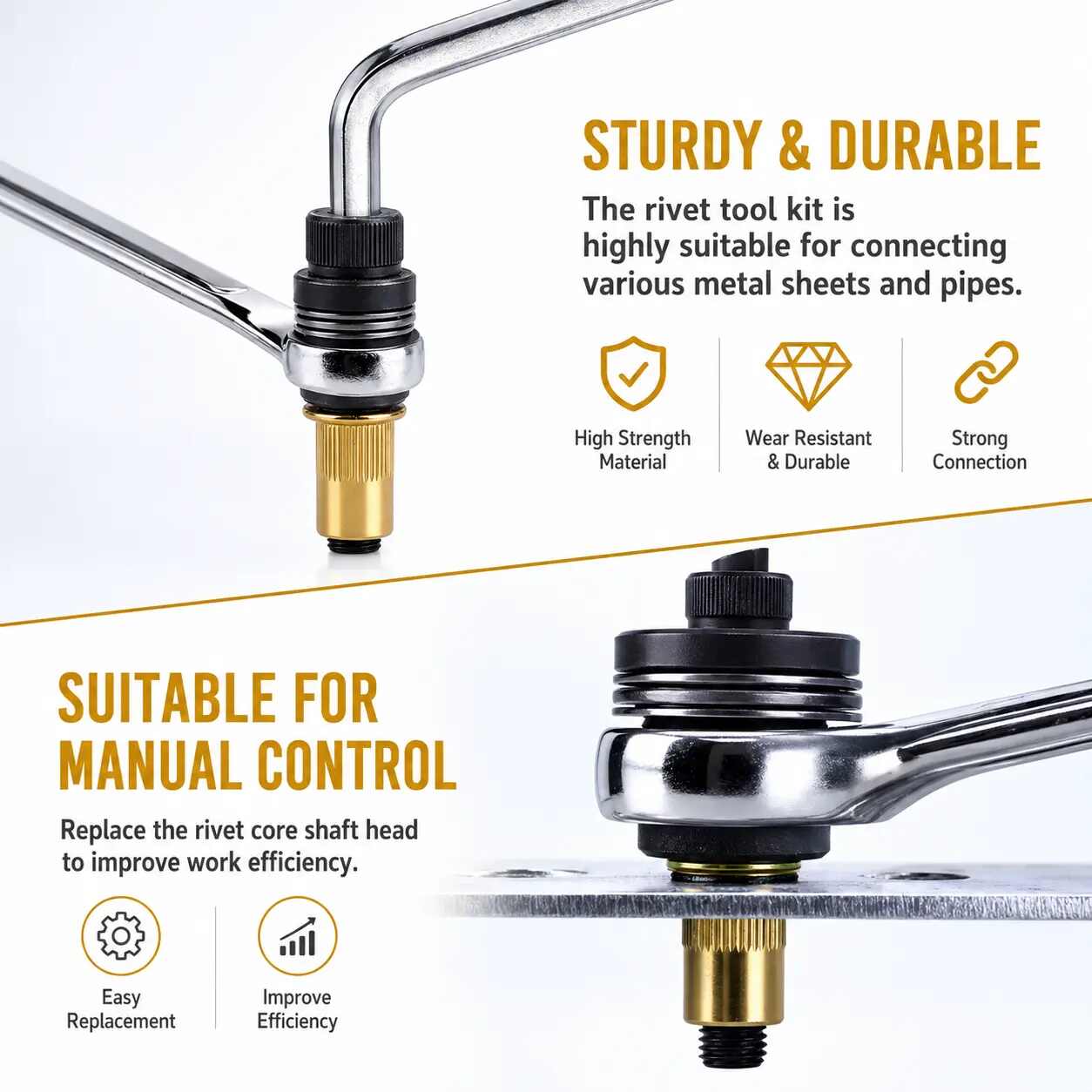Pro M3-M8 Hand Rivet Nut Kit