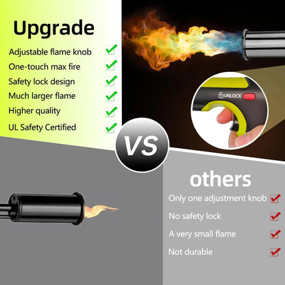 Powerful Propane Torch with One-Touch Max Fire Button