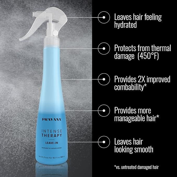 Instant Repair & Hydration Intense Leave-In Treatment Spray