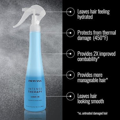 Instant Repair & Hydration Intense Leave-In Treatment Spray