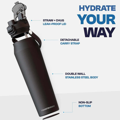 Dual-Function Stainless Steel Water Bottle — Sip & Chug Dual Lid